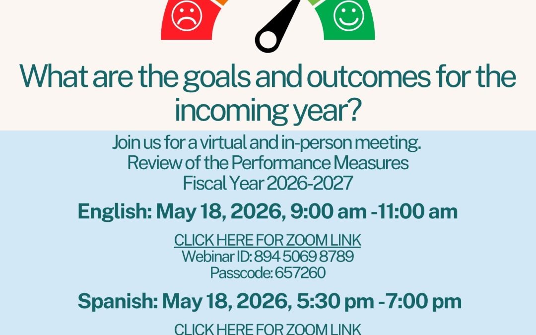 Performance Measure Meeting