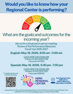 Performance Measure English is on May 18th, 9:00-11:00 AM